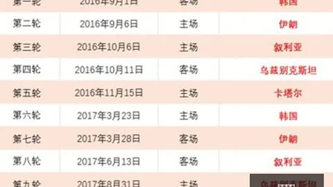 开云全站 092850 4