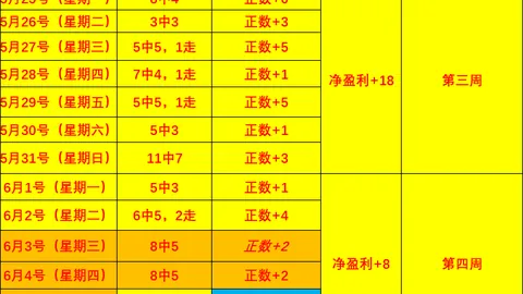 开云全站 093148 95