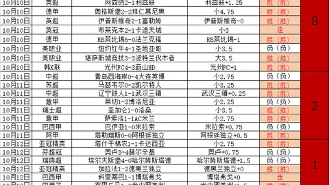 科比系列球鞋狂热者里夫斯：为何只钟爱科比鞋款